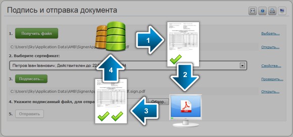 Цифровая подпись на сайте